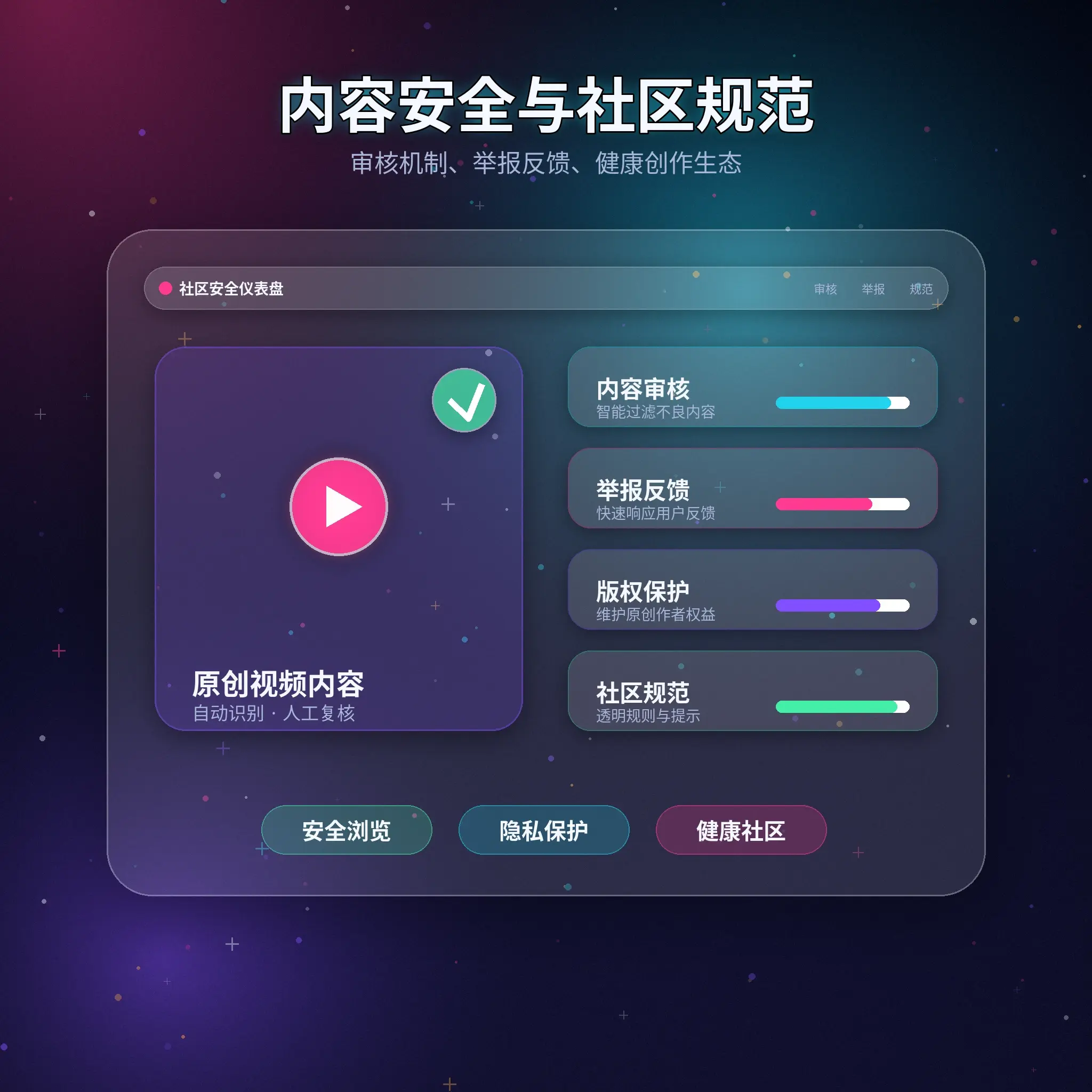 91网账号安全保护